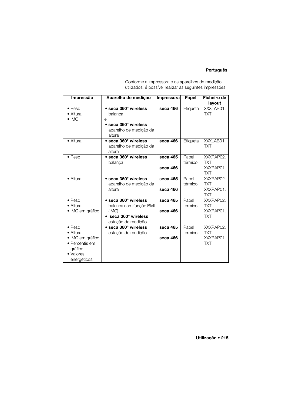 Seca 466 User Manual | Page 215 / 268