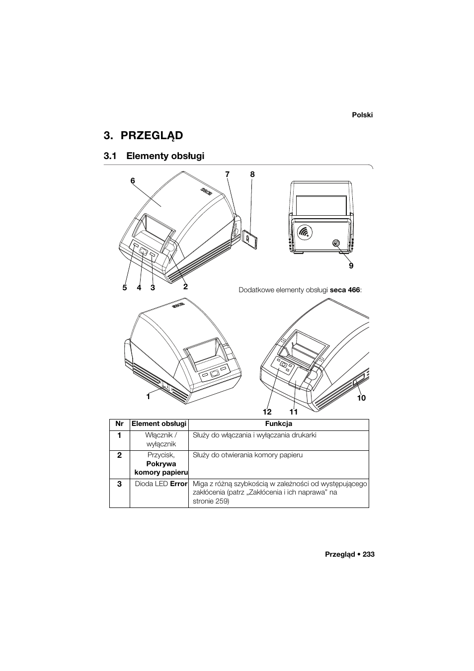Przegląd, 1 elementy obsługi | Seca 466 User Manual | Page 233 / 268