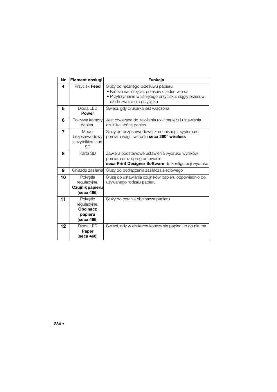 Seca 466 User Manual | Page 234 / 268