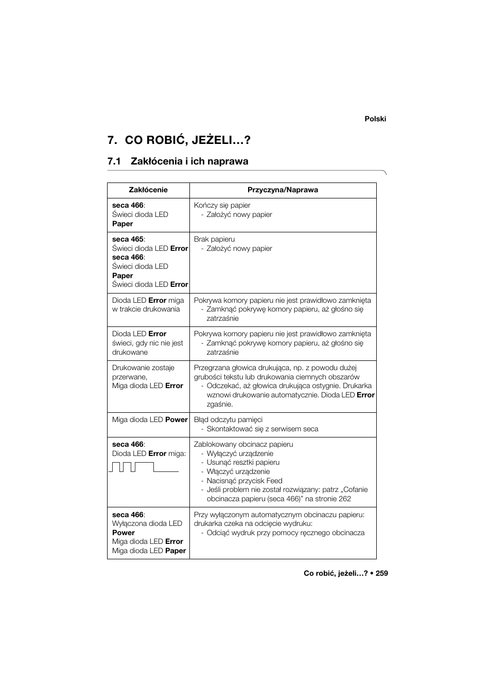 Co robić, jeżeli, 1 zakłócenia i ich naprawa | Seca 466 User Manual | Page 259 / 268