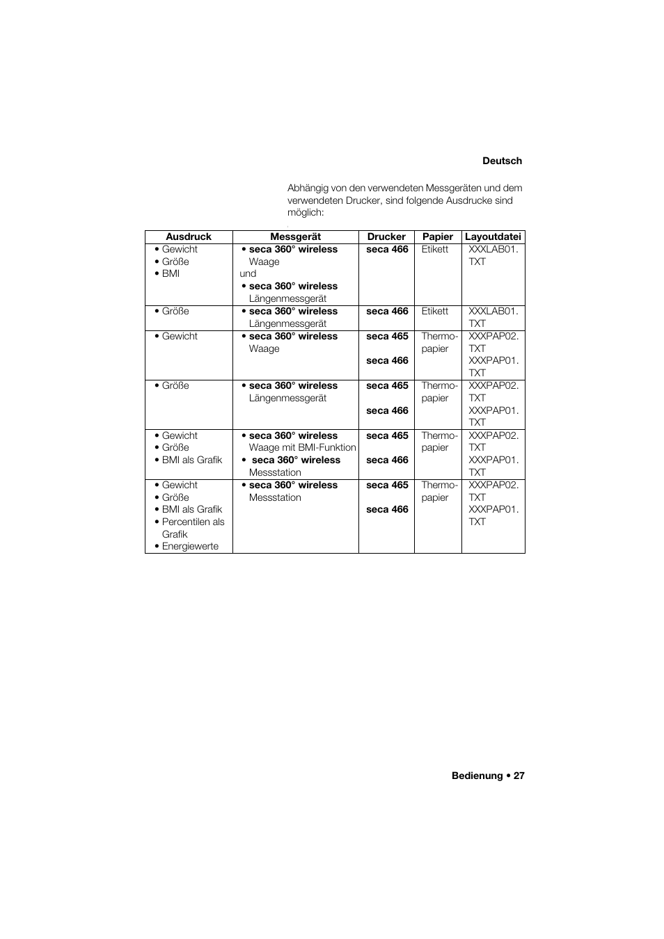 Seca 466 User Manual | Page 27 / 268