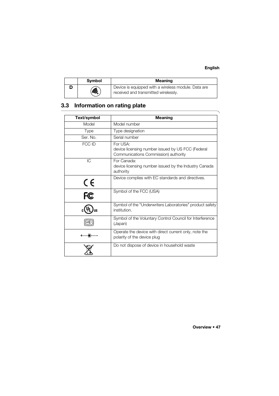 3 information on rating plate | Seca 466 User Manual | Page 47 / 268