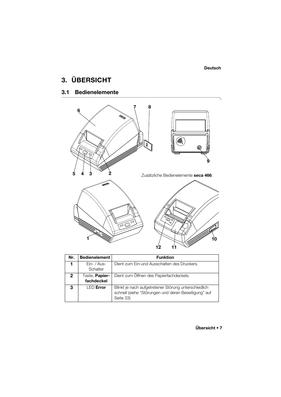 Übersicht, 1 bedienelemente | Seca 466 User Manual | Page 7 / 268