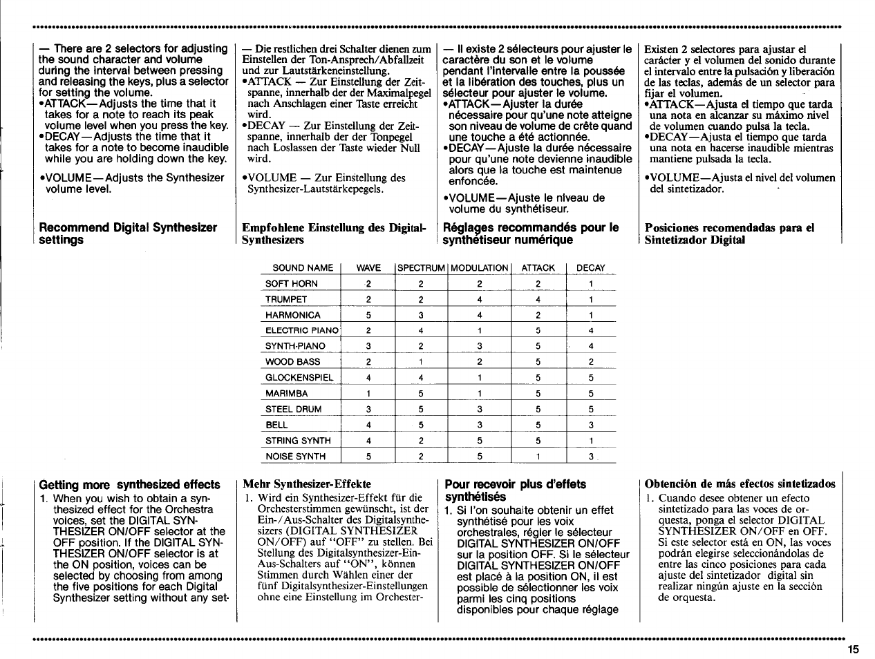 Recommend digital synthesizer settings, Getting more synthesized effects, Pour recevoir plus d’effets synthétisés | Yamaha PSS-370 User Manual | Page 17 / 24