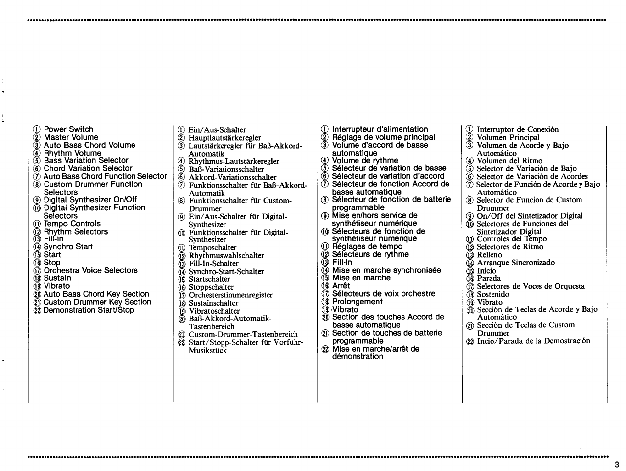 Yamaha PSS-370 User Manual | Page 5 / 24