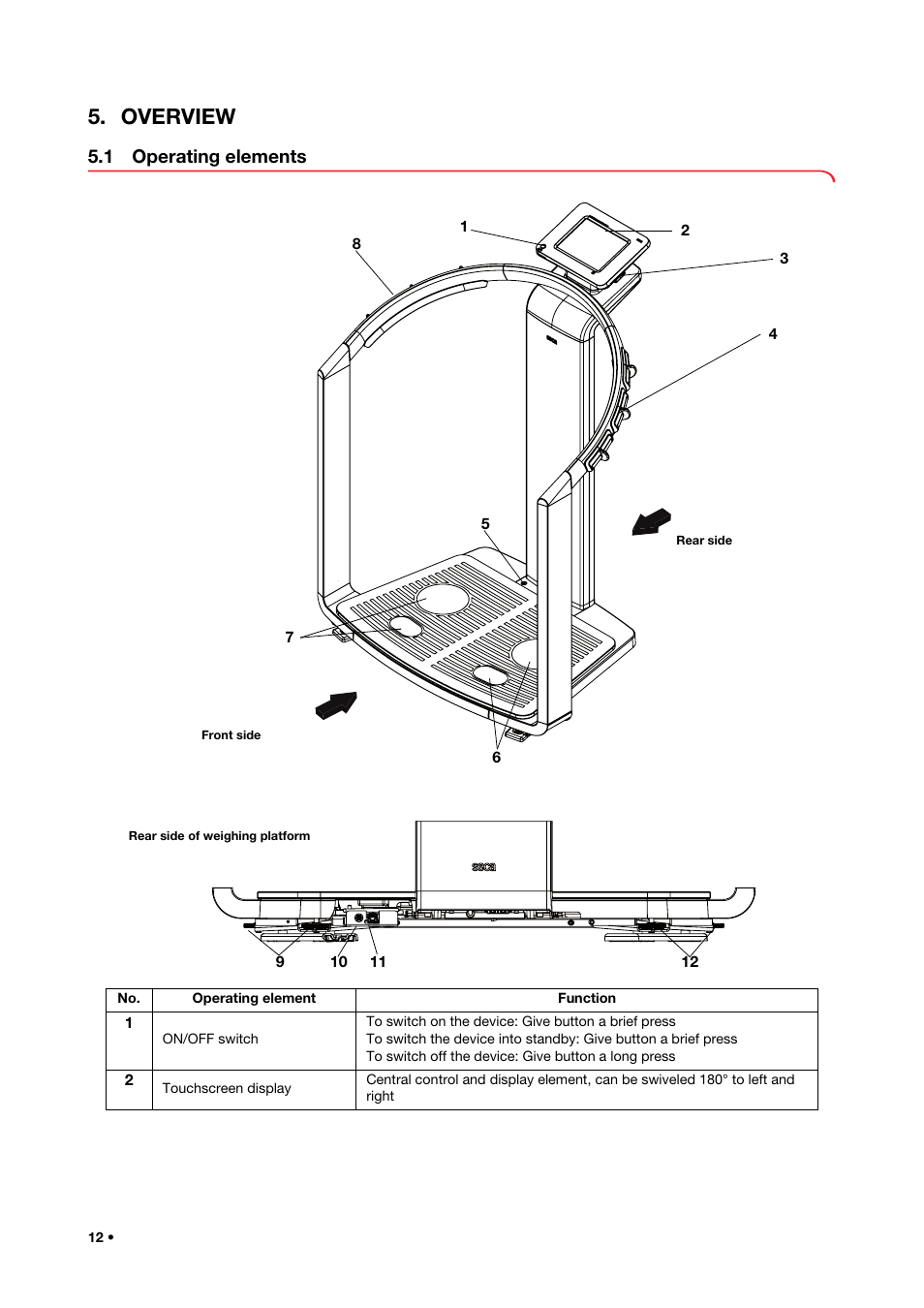 Overview, 1 operating elements | Seca 515 User Manual | Page 12 / 82