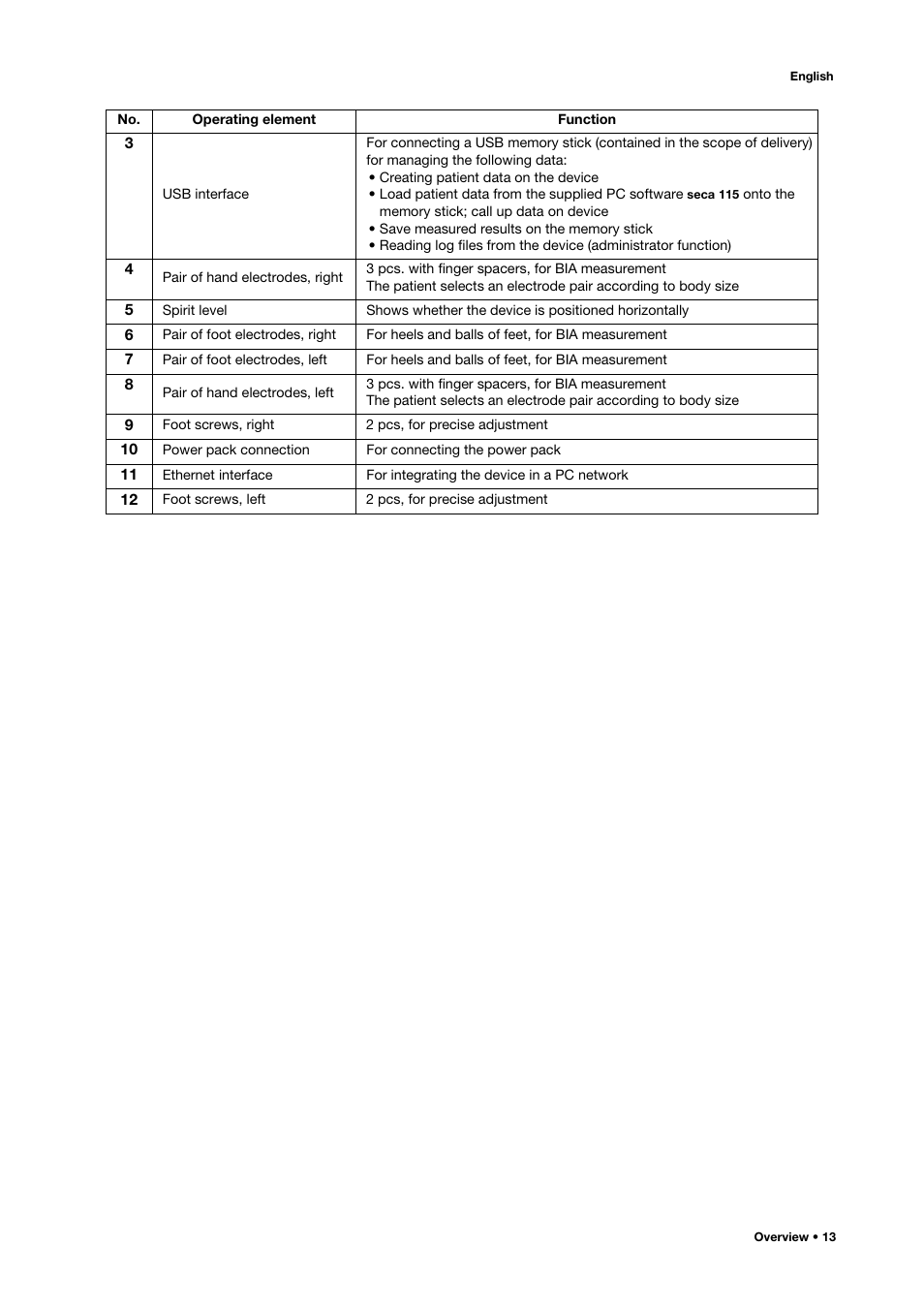 Seca 515 User Manual | Page 13 / 82
