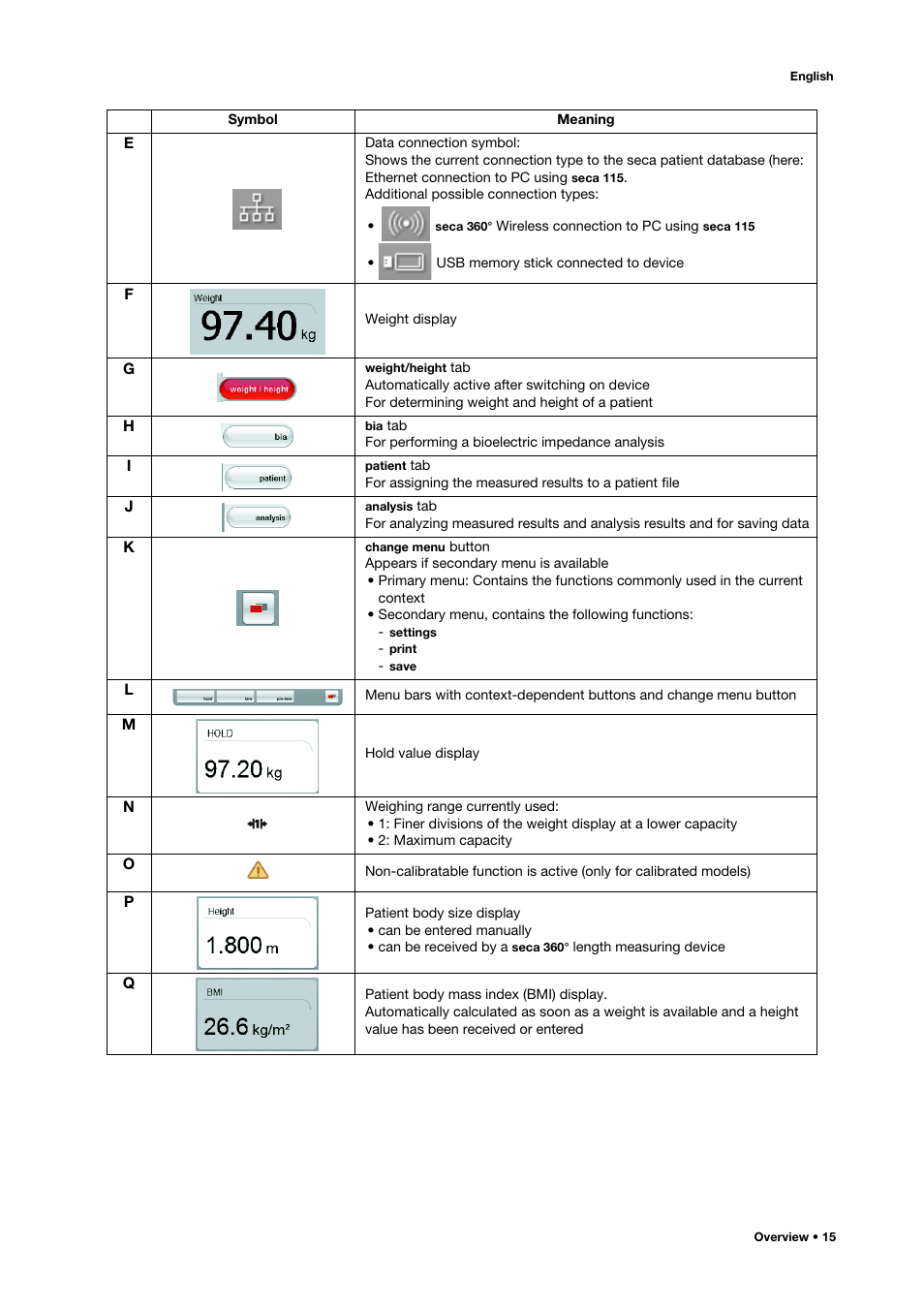 Seca 515 User Manual | Page 15 / 82