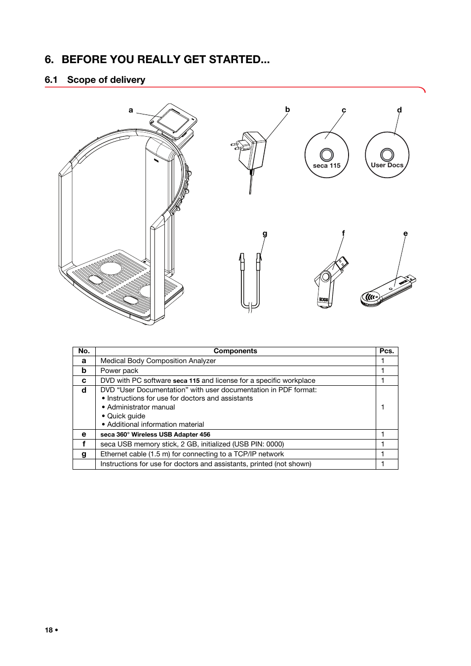 Before you really get started, 1 scope of delivery | Seca 515 User Manual | Page 18 / 82