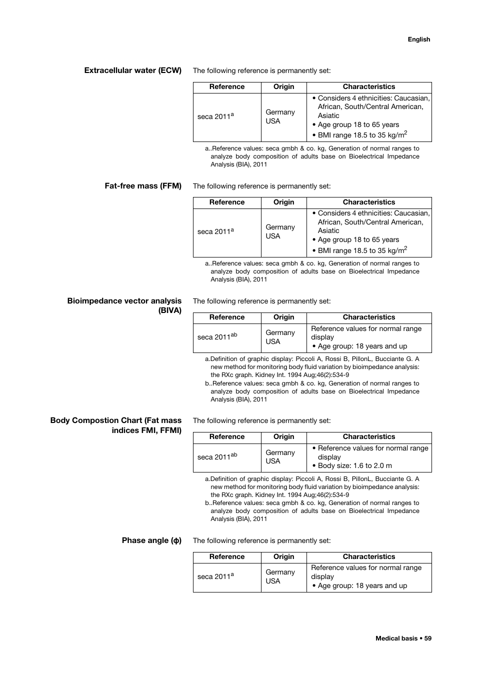 Extracellular water (ecw), Fat-free mass (ffm), Bioimpedance vector analysis (biva) | Body compostion chart (fat mass indices fmi, ffmi), Phase angle (φ), Fat mass indices fmi, ffmi) | Seca 515 User Manual | Page 59 / 82