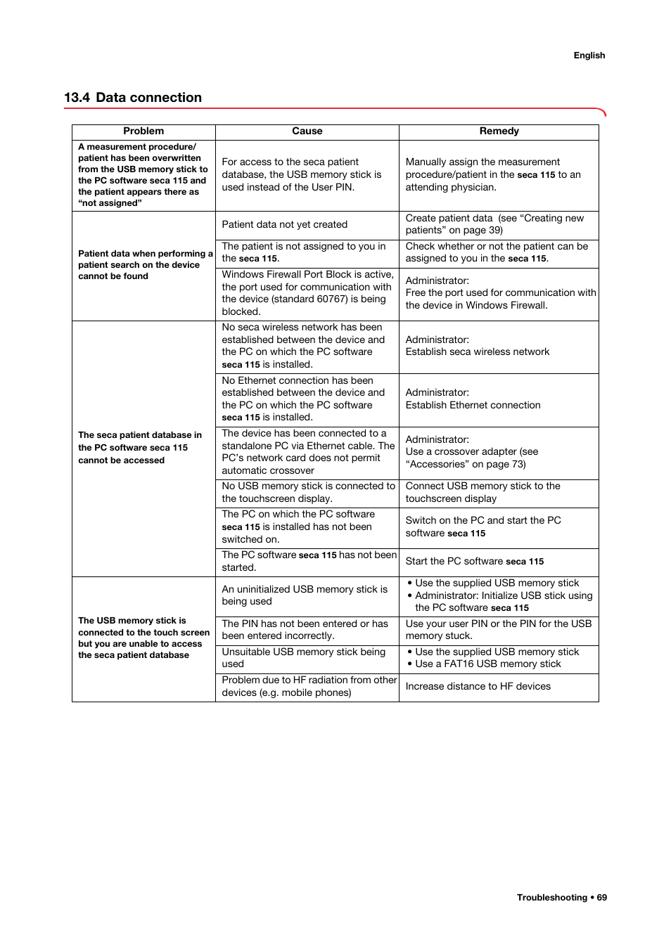 4 data connection | Seca 515 User Manual | Page 69 / 82