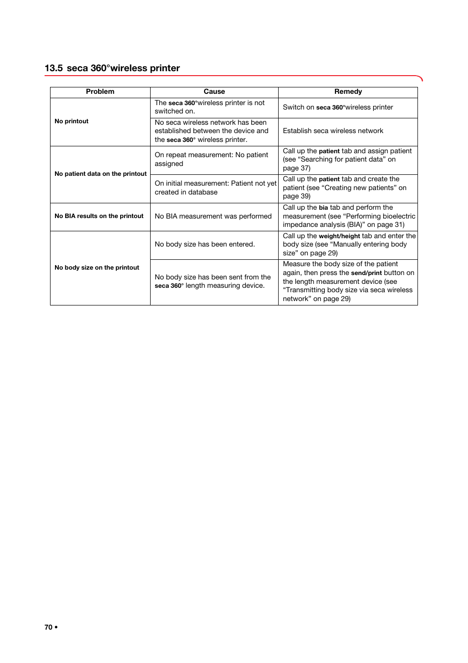 5 seca 360°wireless printer | Seca 515 User Manual | Page 70 / 82