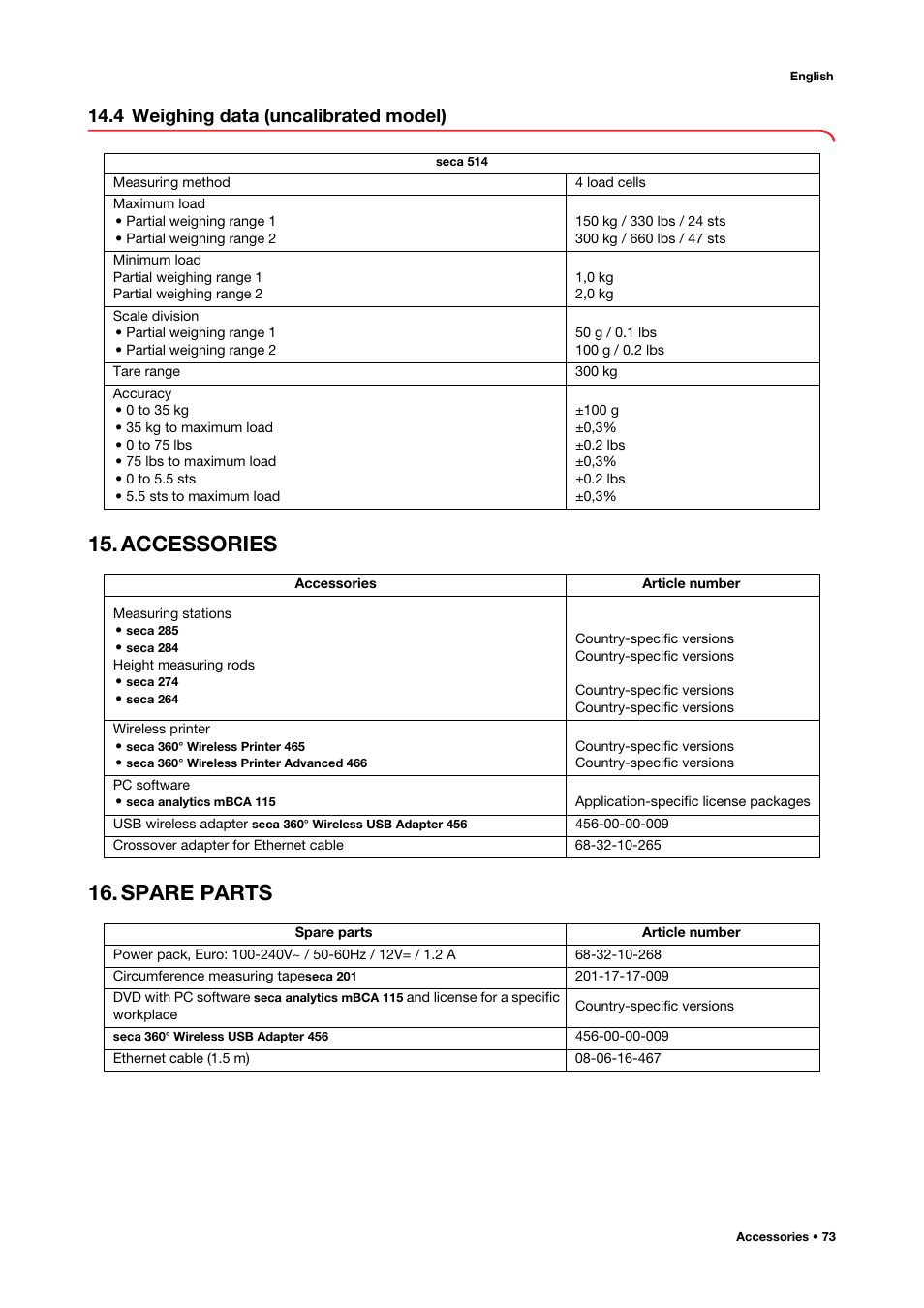 4 weighing data (uncalibrated model), Accessories, Spare parts | Accessories 16. spare parts | Seca 515 User Manual | Page 73 / 82