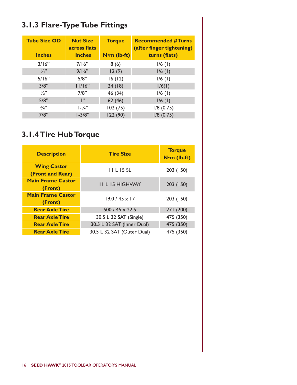 3 flare-type tube fittings 3.1.4 tire hub torque | Seed Hawk TOOLBAR 2015 User Manual | Page 21 / 66
