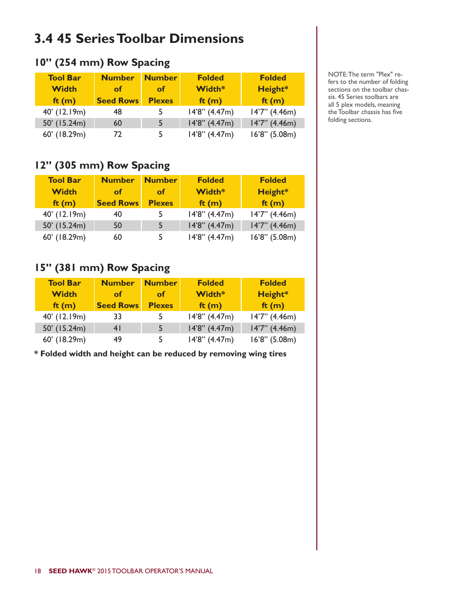 4 45 series toolbar dimensions | Seed Hawk TOOLBAR 2015 User Manual | Page 23 / 66