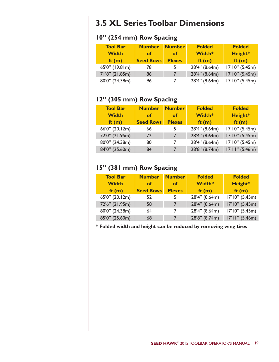 5 xl series toolbar dimensions | Seed Hawk TOOLBAR 2015 User Manual | Page 24 / 66