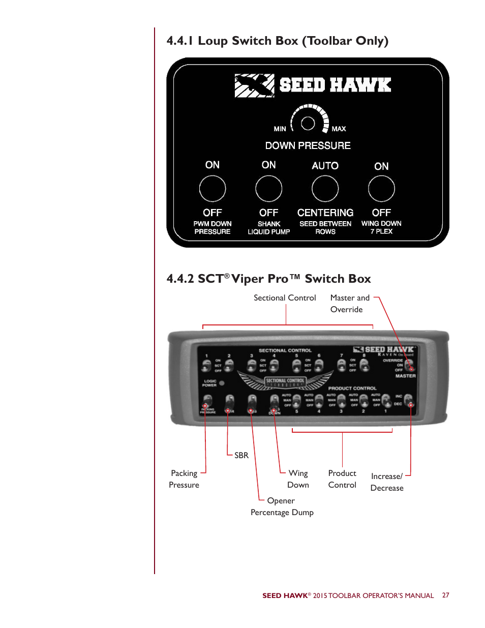 1 loup switch box (toolbar only) 4.4.2 sct, Viper pro™ switch box | Seed Hawk TOOLBAR 2015 User Manual | Page 32 / 66