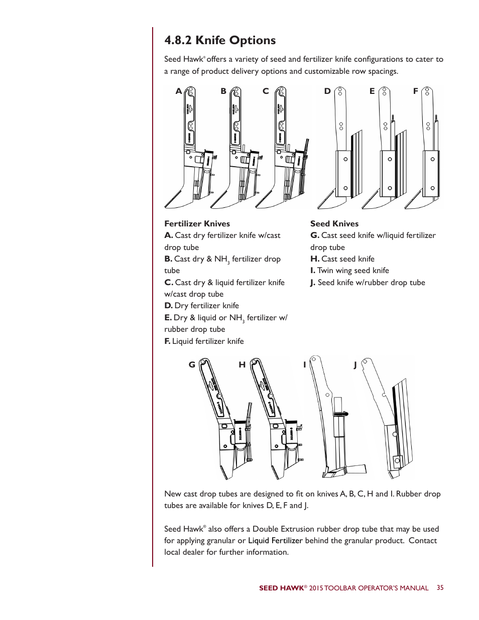 2 knife options | Seed Hawk TOOLBAR 2015 User Manual | Page 40 / 66