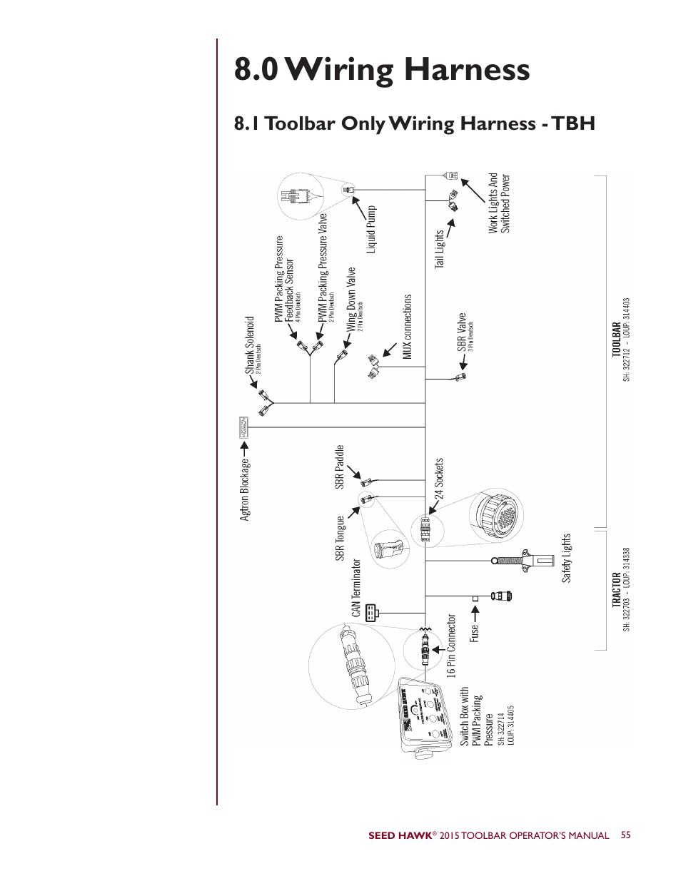 0 wiring harness, 1 toolbar only wiring harness - tbh | Seed Hawk TOOLBAR 2015 User Manual | Page 60 / 66