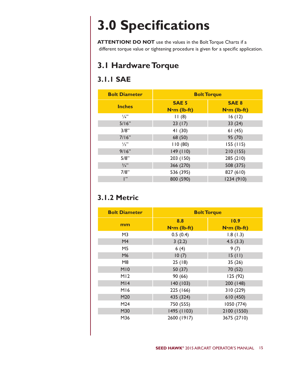 0 specifications, 1 hardware torque, 1 sae 3.1.2 metric | Seed Hawk AIRCART 2015 User Manual | Page 20 / 98