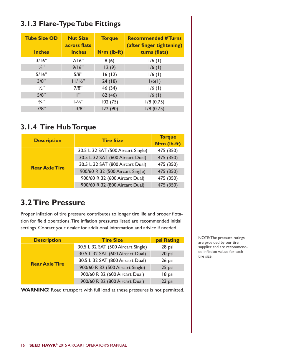 2 tire pressure, 3 flare-type tube fittings 3.1.4 tire hub torque | Seed Hawk AIRCART 2015 User Manual | Page 21 / 98