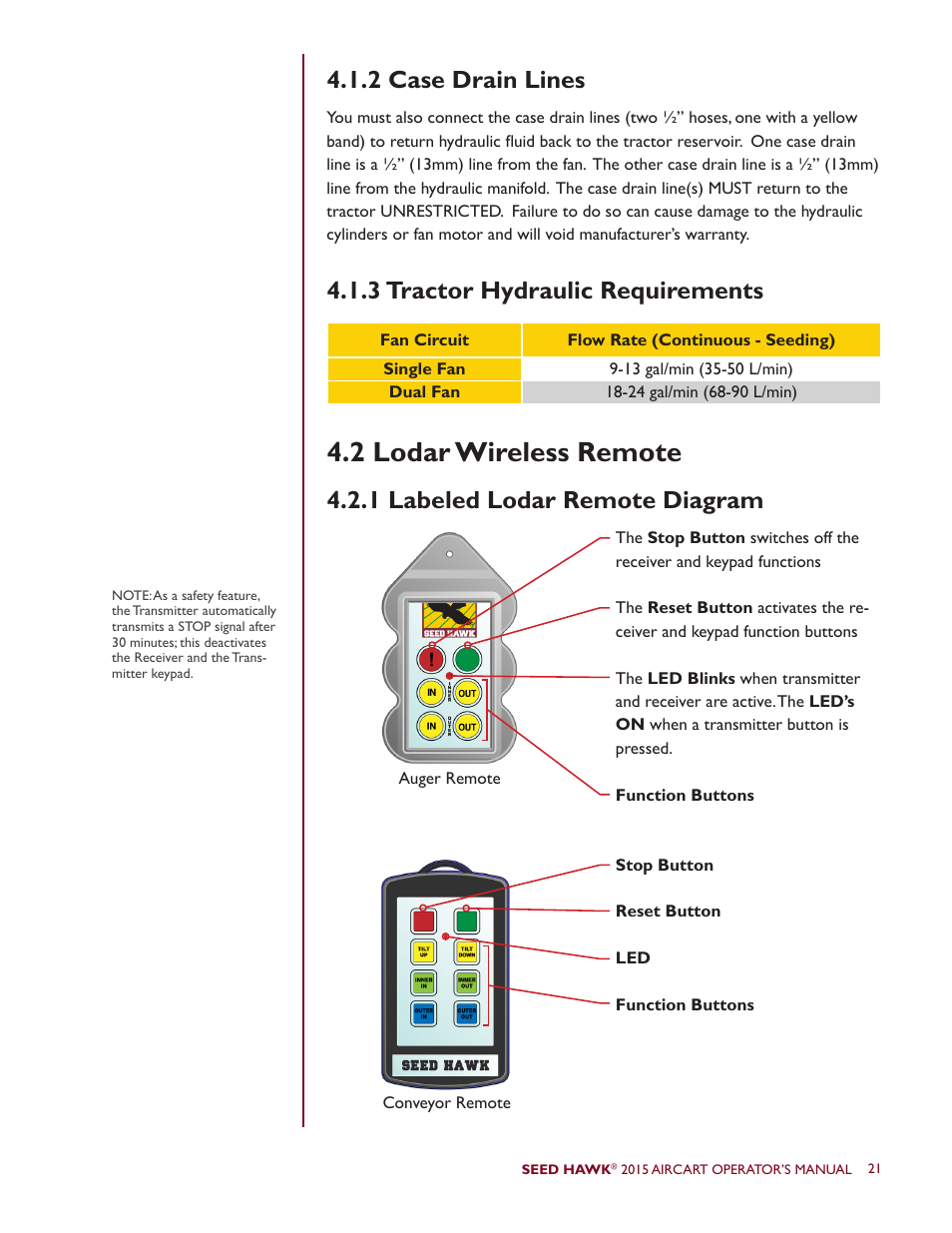 2 lodar wireless remote, 1 labeled lodar remote diagram | Seed Hawk AIRCART 2015 User Manual | Page 26 / 98