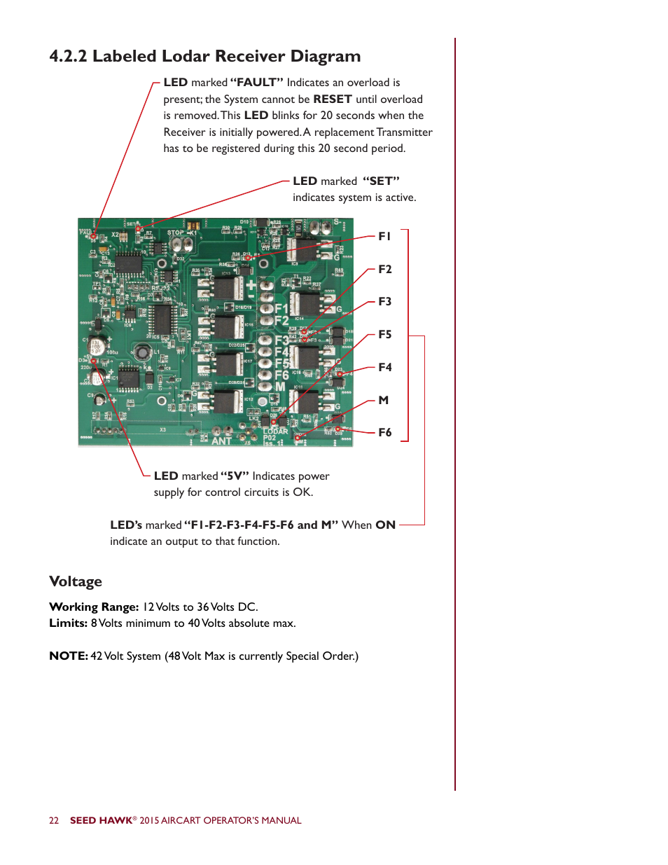 2 labeled lodar receiver diagram, Voltage | Seed Hawk AIRCART 2015 User Manual | Page 27 / 98