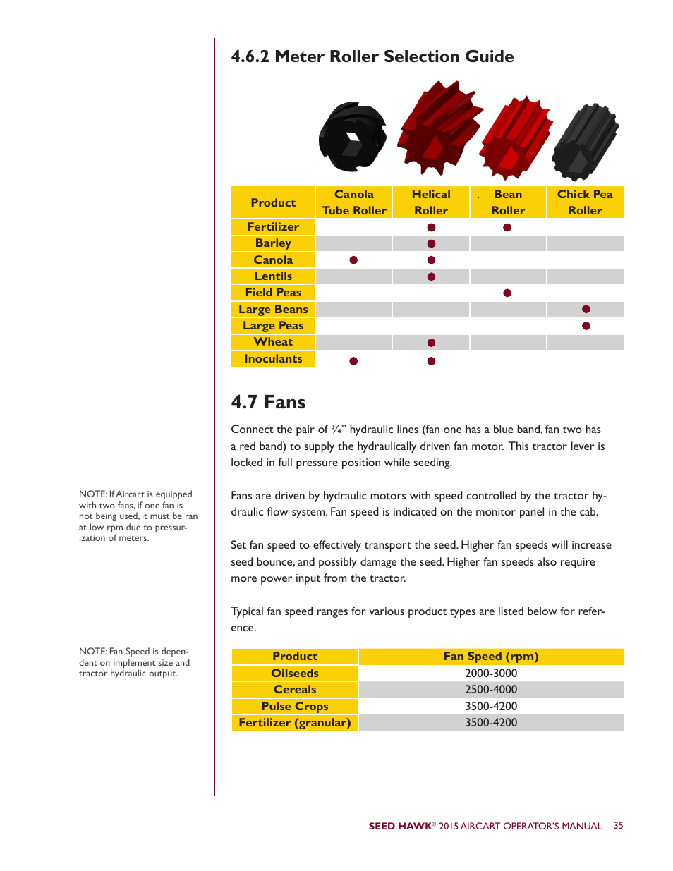 7 fans, 2 meter roller selection guide | Seed Hawk AIRCART 2015 User Manual | Page 40 / 98