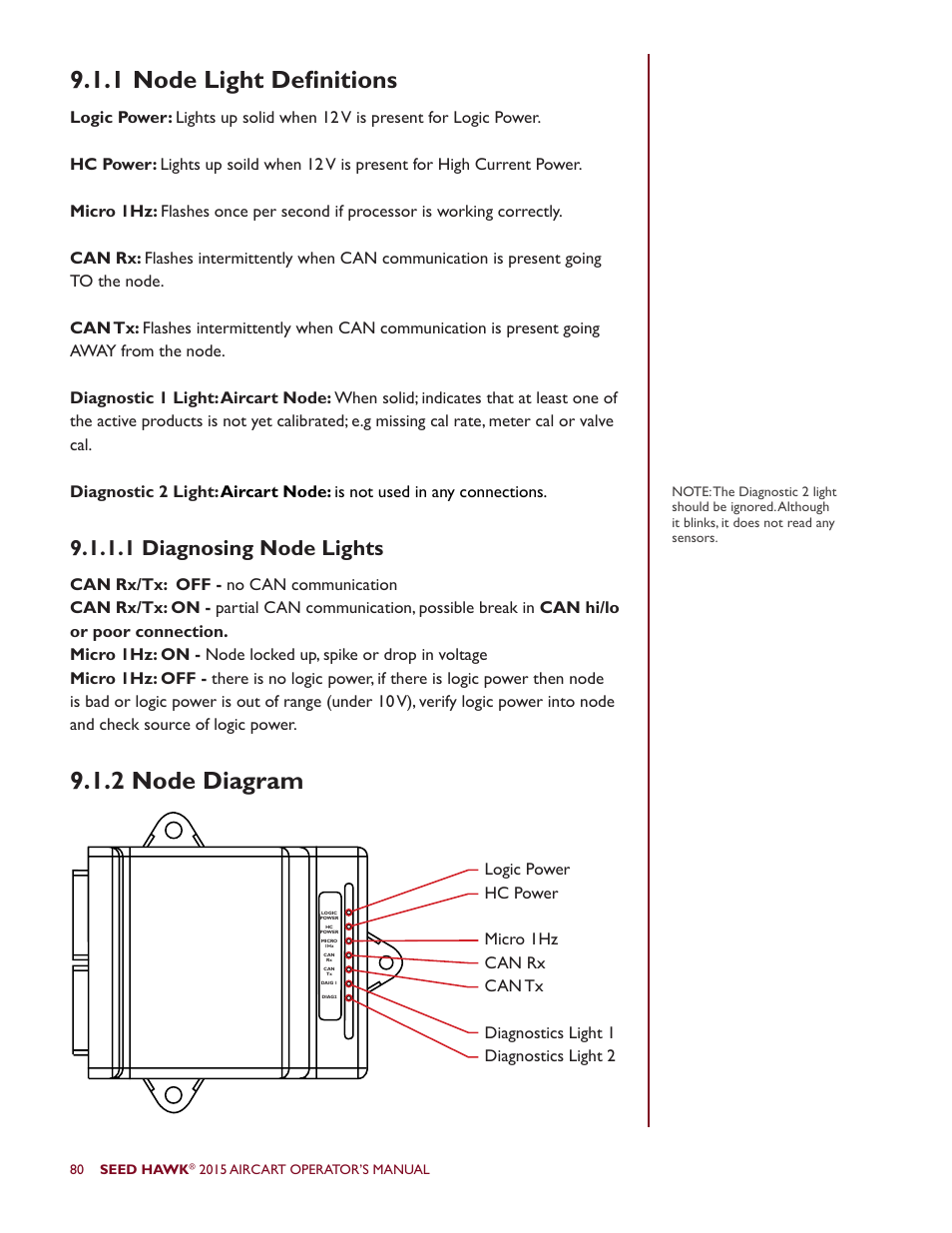 1 node light definitions 9.1.2 node diagram, 1 diagnosing node lights | Seed Hawk AIRCART 2015 User Manual | Page 85 / 98