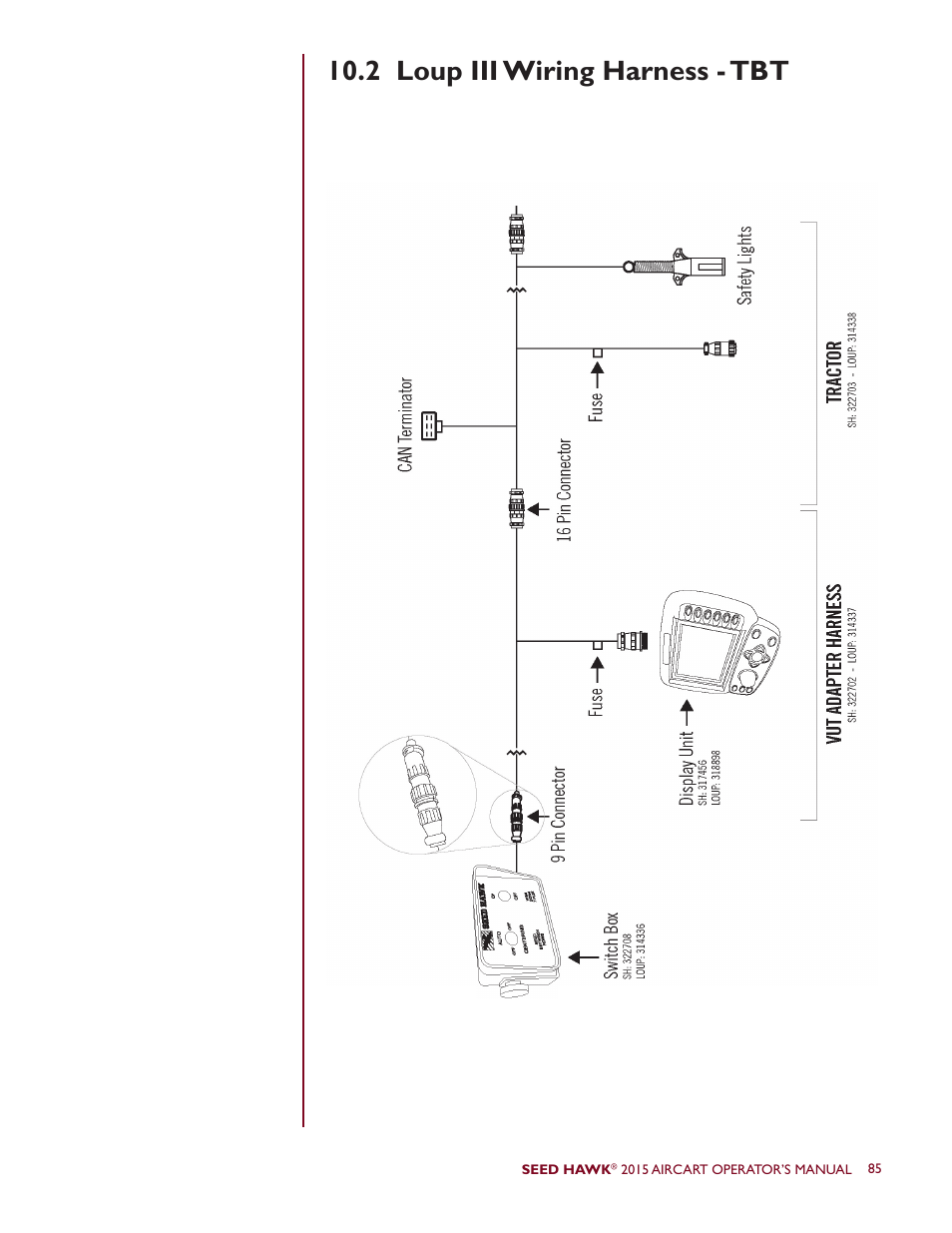 2 loup iii wiring harness - tbt | Seed Hawk AIRCART 2015 User Manual | Page 90 / 98