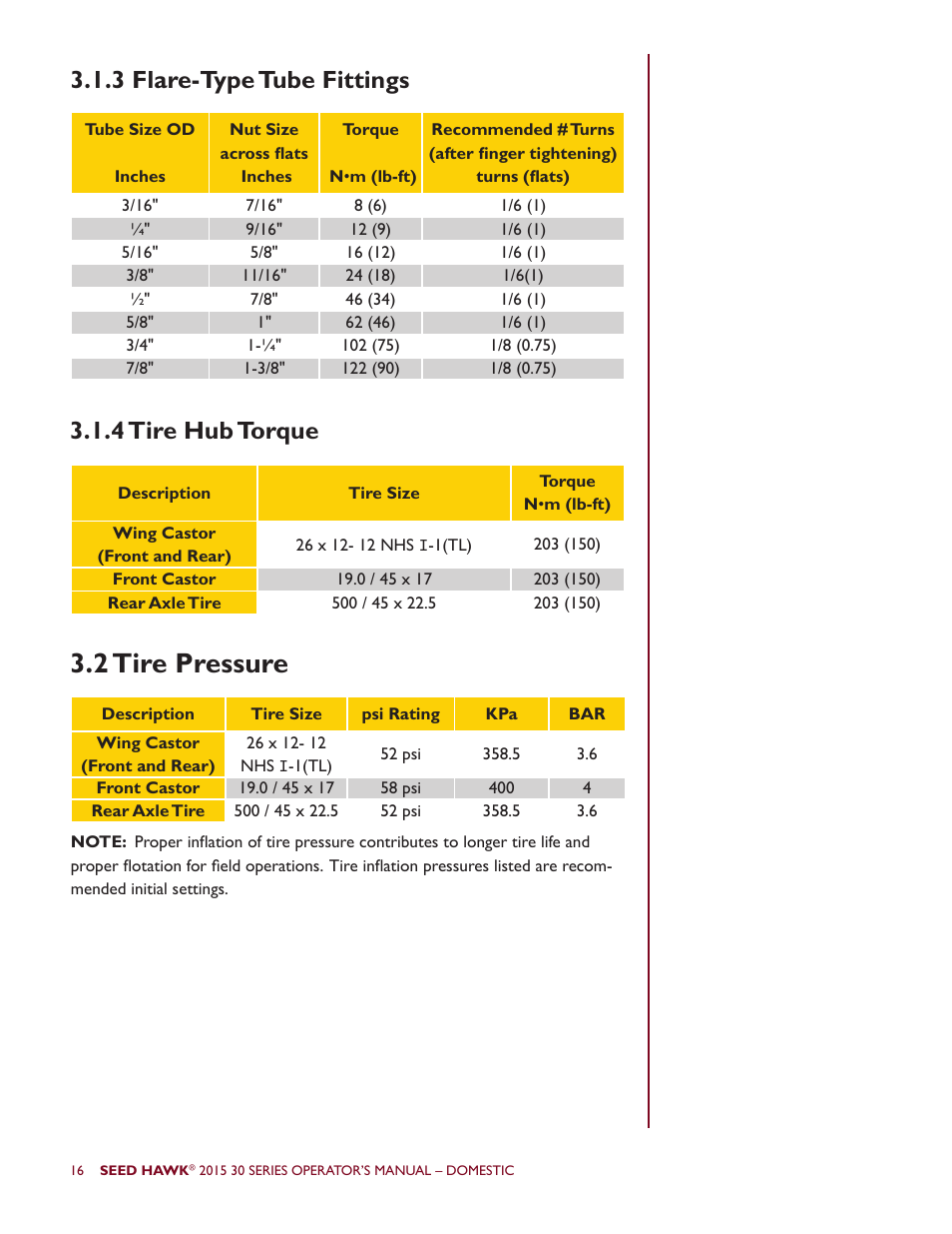 2 tire pressure, 3 flare-type tube fittings, 4 tire hub torque | Seed Hawk 30 SERIES 2015 User Manual | Page 21 / 98