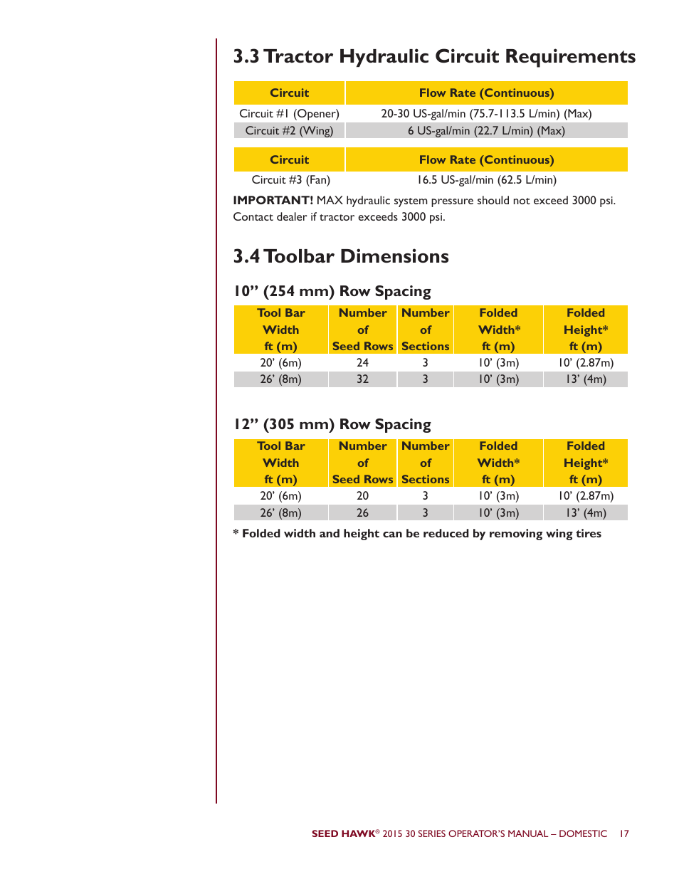 4 toolbar dimensions, 3 tractor hydraulic circuit requirements | Seed Hawk 30 SERIES 2015 User Manual | Page 22 / 98