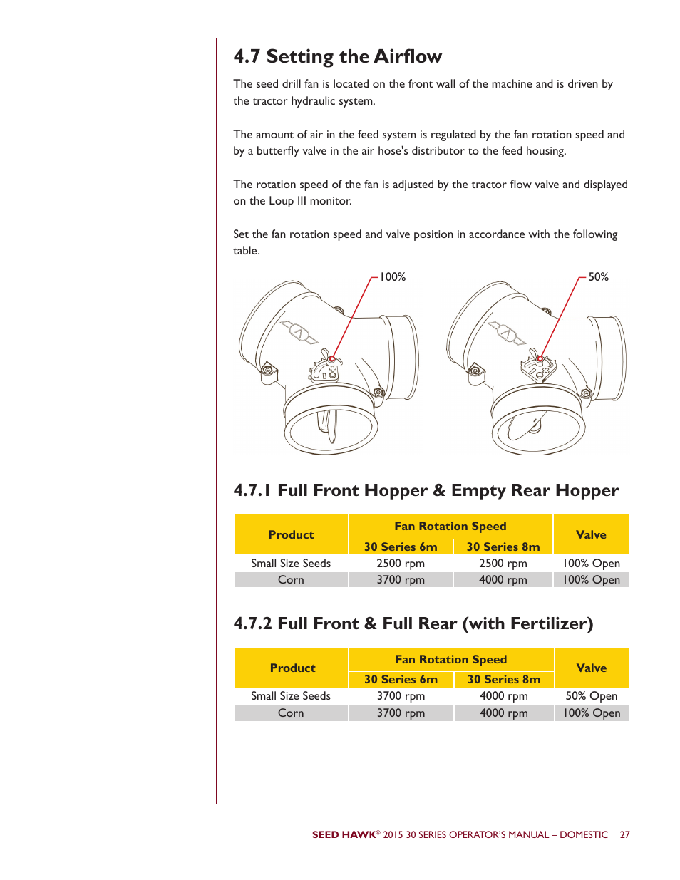 7 setting the airflow | Seed Hawk 30 SERIES 2015 User Manual | Page 32 / 98