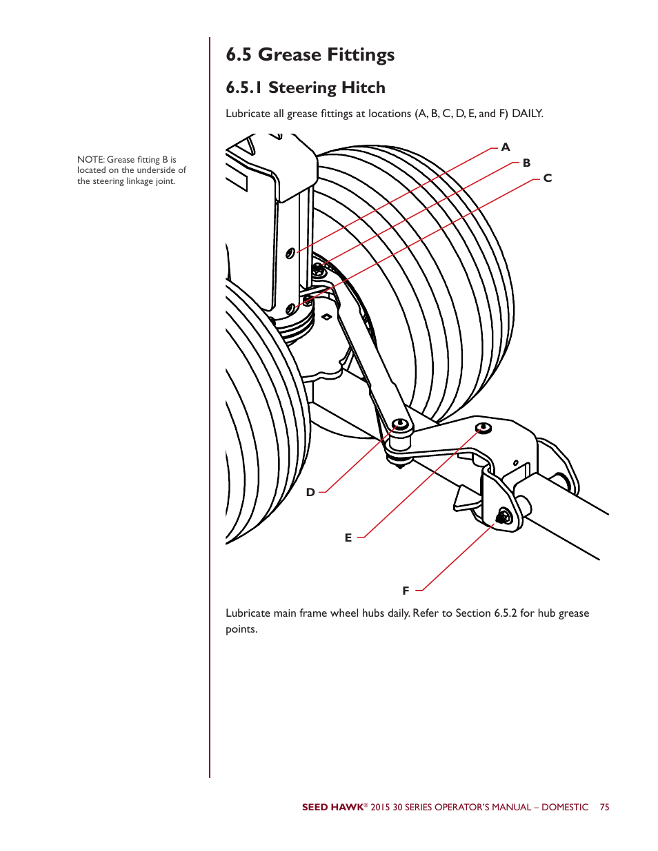 5 grease fittings, 1 steering hitch | Seed Hawk 30 SERIES 2015 User Manual | Page 80 / 98