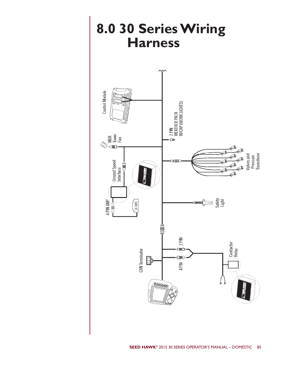 0 30 series wiring harness | Seed Hawk 30 SERIES 2015 User Manual | Page 90 / 98