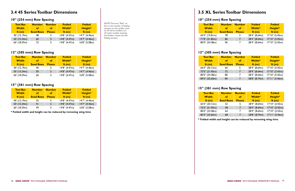 4 45 series toolbar dimensions, 5 xl series toolbar dimensions | Seed Hawk TOOLBAR 2014 User Manual | Page 13 / 57