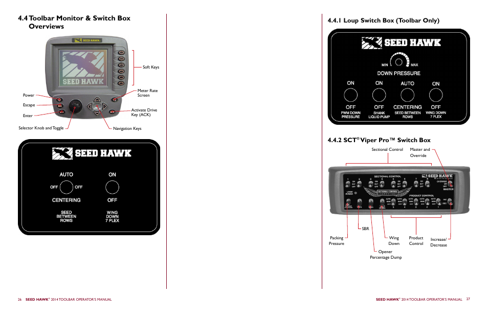 4 toolbar monitor & switch box overviews, 1 loup switch box (toolbar only) 4.4.2 sct, Viper pro™ switch box | Seed Hawk TOOLBAR 2014 User Manual | Page 17 / 57