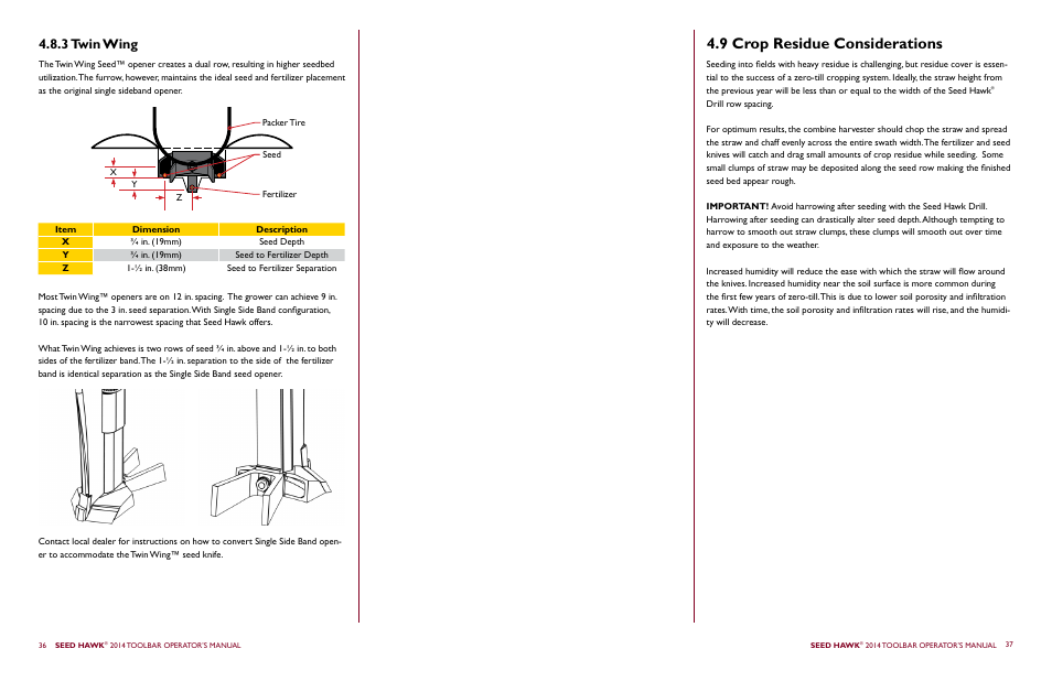 9 crop residue considerations, 3 twin wing | Seed Hawk TOOLBAR 2014 User Manual | Page 22 / 57