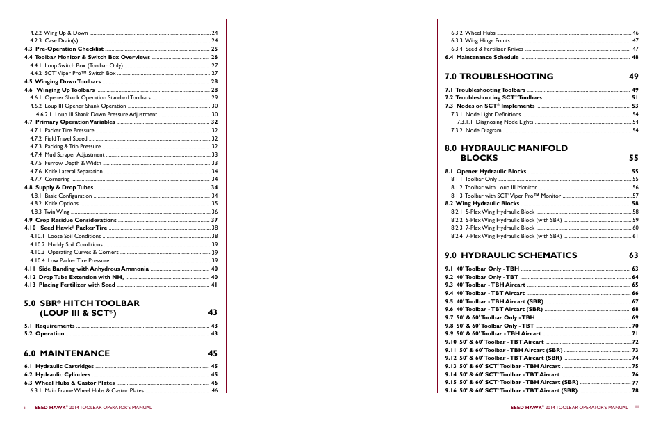 0 sbr, Hitch toolbar (loup iii & sct, 0 maintenance | 0 troubleshooting, 0 hydraulic manifold blocks, 0 hydraulic schematics | Seed Hawk TOOLBAR 2014 User Manual | Page 3 / 57