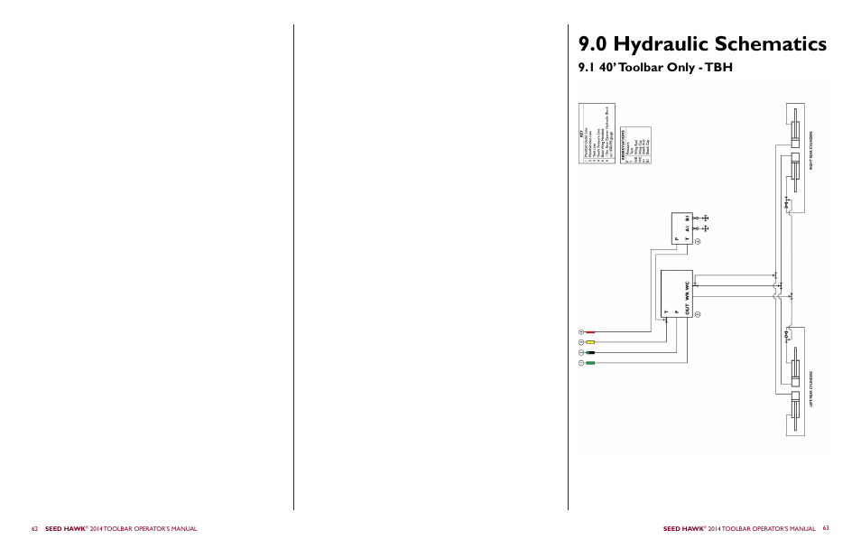 0 hydraulic schematics, 1 40’ toolbar only - tbh | Seed Hawk TOOLBAR 2014 User Manual | Page 35 / 57