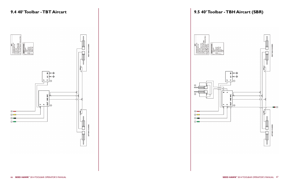 4 40’ toolbar - tbt aircart, 5 40’ toolbar - tbh aircart (sbr) | Seed Hawk TOOLBAR 2014 User Manual | Page 37 / 57