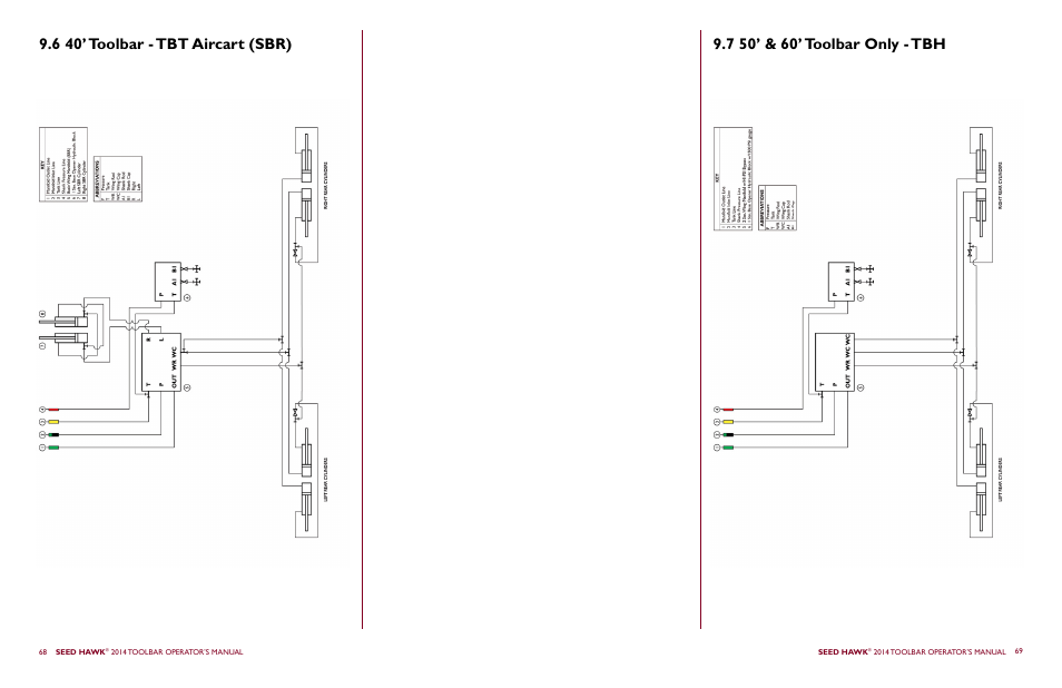 6 40’ toolbar - tbt aircart (sbr) | Seed Hawk TOOLBAR 2014 User Manual | Page 38 / 57