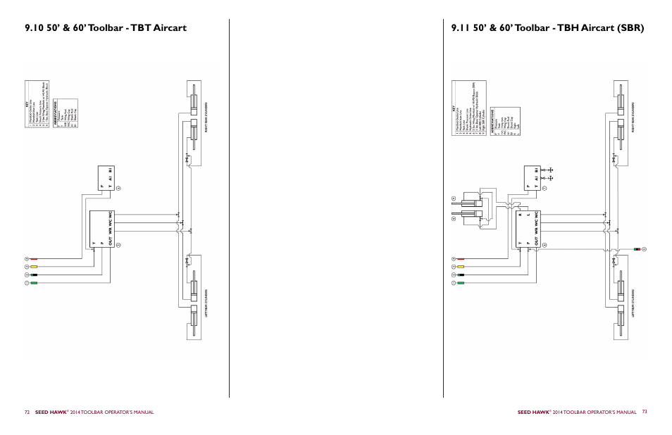 Seed Hawk TOOLBAR 2014 User Manual | Page 40 / 57