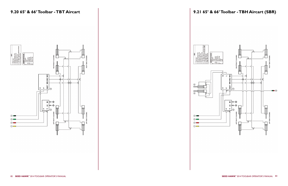 Seed Hawk TOOLBAR 2014 User Manual | Page 45 / 57