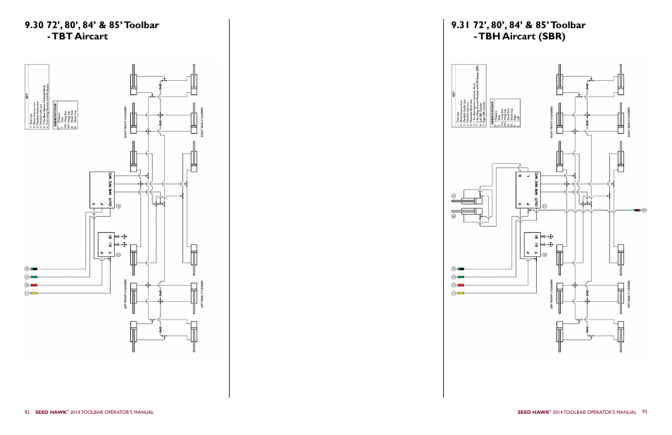 Seed Hawk TOOLBAR 2014 User Manual | Page 50 / 57