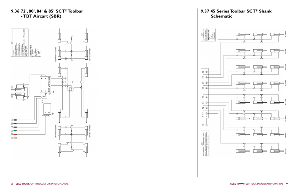 Toolbar - tbt aircart (sbr), 37 45 series toolbar sct, Shank schematic | Seed Hawk TOOLBAR 2014 User Manual | Page 53 / 57