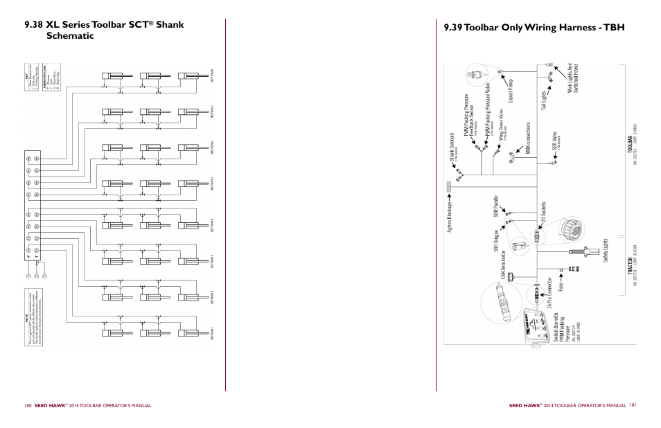 38 xl series toolbar sct, Shank schematic, 39 toolbar only wiring harness - tbh | Seed Hawk TOOLBAR 2014 User Manual | Page 54 / 57