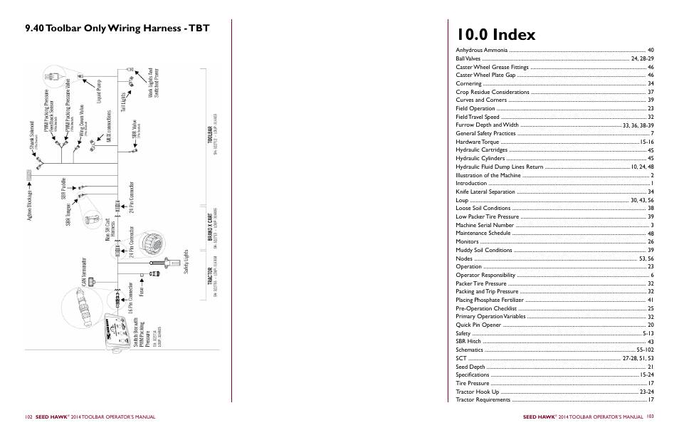 0 index, 40 toolbar only wiring harness - tbt | Seed Hawk TOOLBAR 2014 User Manual | Page 55 / 57