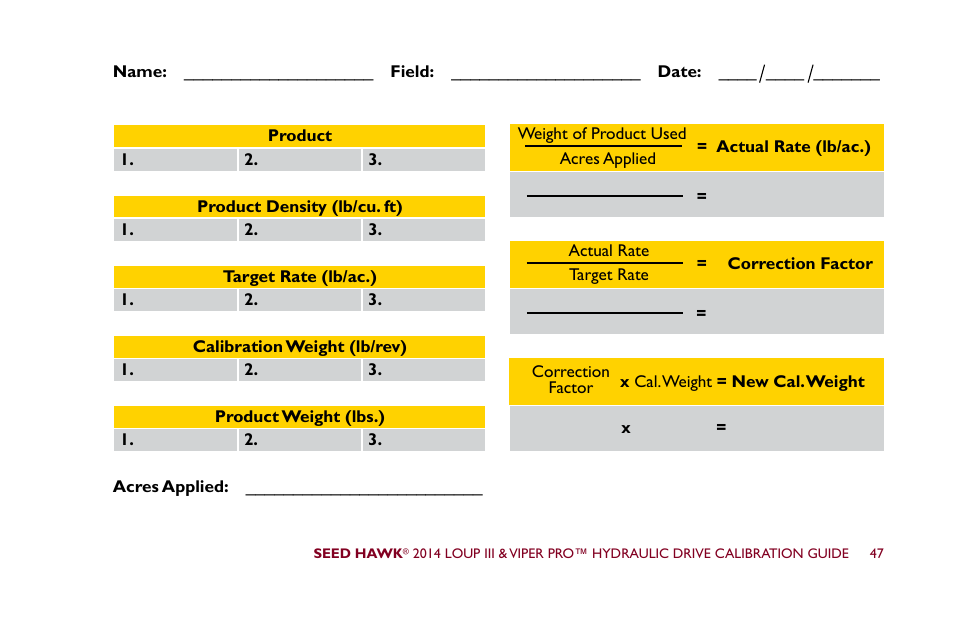 Seed Hawk LOUP III & VIPER PRO 2014 - Hydraulic Drive Calibration Guide User Manual | Page 53 / 72