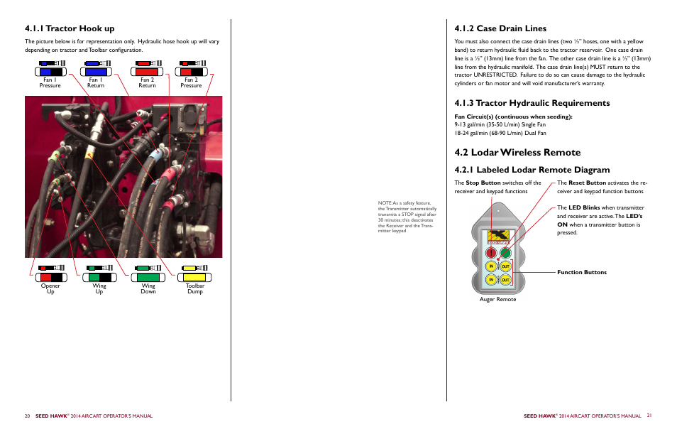 2 lodar wireless remote, 1 tractor hook up, 1 labeled lodar remote diagram | Seed Hawk AIRCART 2014 User Manual | Page 14 / 51
